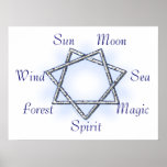 Septagram Poster posters