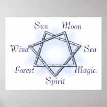 Septagram Poster