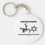 Sérotonine-Nopépinéphrine de Benzoylmethylecgonine Porte-clef