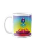 Seven Chacras/Chakra's Coffee Cup's Mug