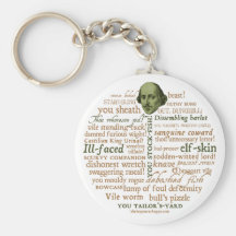 Shakespeare Insults Collection Keychain