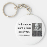 Shakespeare Quote 12b Keychains