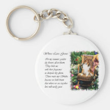 Shetland Sheepdog Sheltie Art Gifts Keychains
