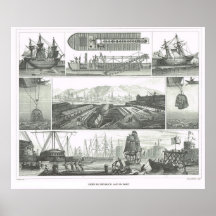 Ships in drydock and in port poster