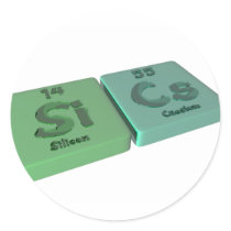 Sics as Si Silicon and Cs Caesium Stickers