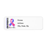 SIDS Awareness 5 Sudden Infant Death Syndrome Custom Return Address Labels