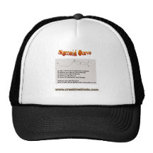 Sigmoid Curve Mesh Hat