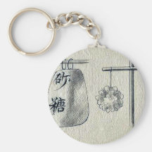Signes - sucrerie Ukiyo-e. Porte-clefs