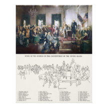 Signing of the Constitution with People Identified Photo Art