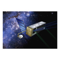 SIM PlanetQuest