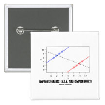 Simpson's Paradox (A.K.A. Yule-Simpson Effect) Pinback Button