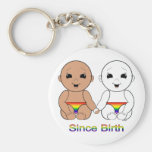 Since Birth 8w Key Chain