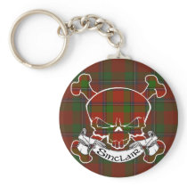 Sinclair Tartan Skull
