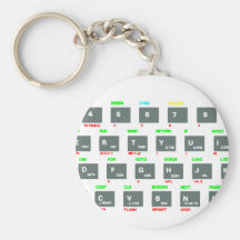 Sinclair ZX Spectrum Keyboard Keys Keychains