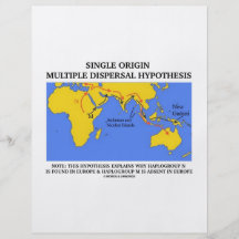 Single Origin Multiple Dispersal (Evolution) Full Color Flyer