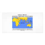 Single Origin Multiple Dispersal (Evolution)