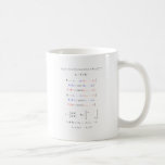 Singular value decomposition into subspaces mugs