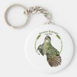 Sirocco Fan Club head-bangin'-good time Keychains