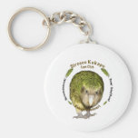 Sirocco Kakapo Fan Club Key Chain