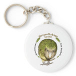 Sirocco Kakapo Fan Club keychains