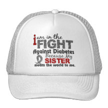 Sister Means World To Me Diabetes Hats