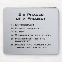 Six phases d'un projet tapis de souris
