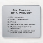 Six Phases of a Project