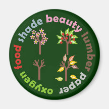 Six Reasons To Plant a Tree Fridge Magnet