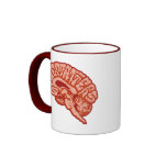 Size Matters Mug