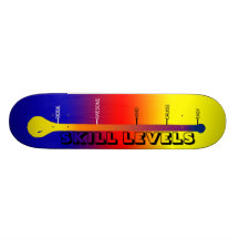 SKILL LEVELS, SKATE BOARD
