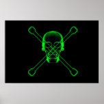 Skull and Crossbones- X-ray vision Poster