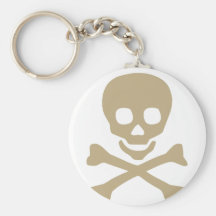 Skull Keychains