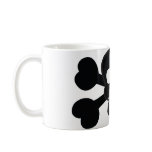 Skull Coffee Mugs