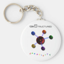 Slam keychain w/ Balls & Chaostructured Creativity