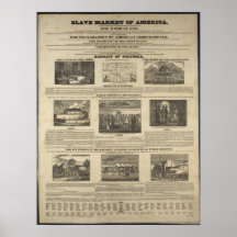 SLAVE MARKET OF AMERICA 1836 Broadside Poster