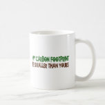 Small Carbon Footprint Mug
