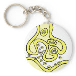 Smile Neurotransmitters keychains