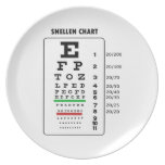 Snellen Chart (Eye Exam Chart) Plates