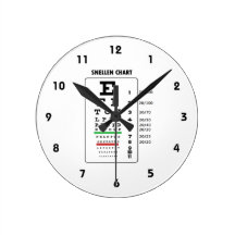 Snellen Chart (Eye Exam Chart) Round Wallclocks