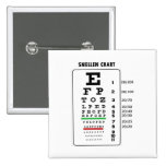 Snellen Chart (Generic Vision Chart) Buttons