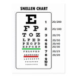 Snellen Chart (Generic Vision Chart) Postcard