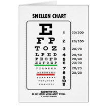 Snellen Chart (Medical Visual Acuity Testing)