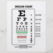 Snellen Chart (Medical Visual Acuity Testing) Full Color Flyer