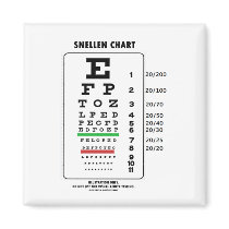 Snellen Chart (Medical Visual Acuity Testing)