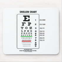 Snellen Chart (Medical Visual Acuity Testing)