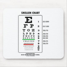 Snellen Chart (Medical Visual Acuity Testing) Mousepads