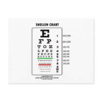 Snellen Chart (Medical Visual Acuity Testing)