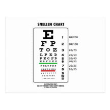 Snellen Chart (Medical Visual Acuity Testing) Postcard