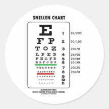 Snellen Chart (Medical Visual Acuity Testing) Sticker
