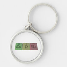 Snore-Sn-O-Re-Tin-Oxygen-Rhenium.png Keychains